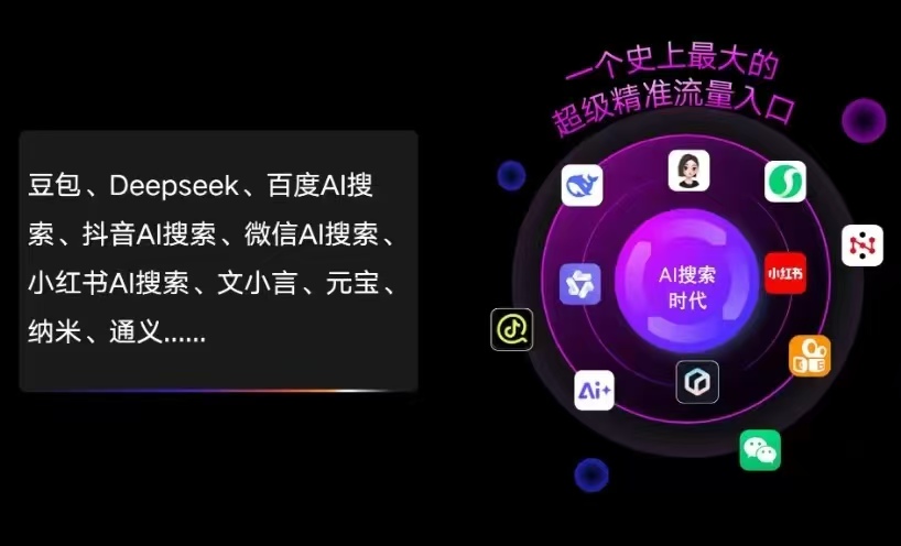 冷水江市AI智能推广新玩法，抢占搜索时代免费精准客源