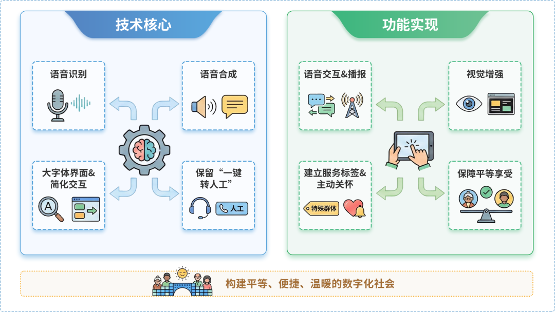 冷水江市AI生态｜多AI智能体GEO优化全流程：从内容创作到发布实操指南