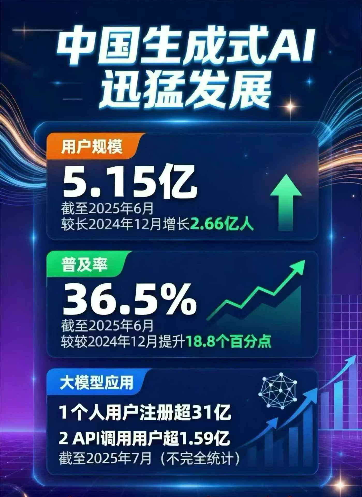 冷水江市豆包GEO优化是什么？内容创作核心逻辑解析