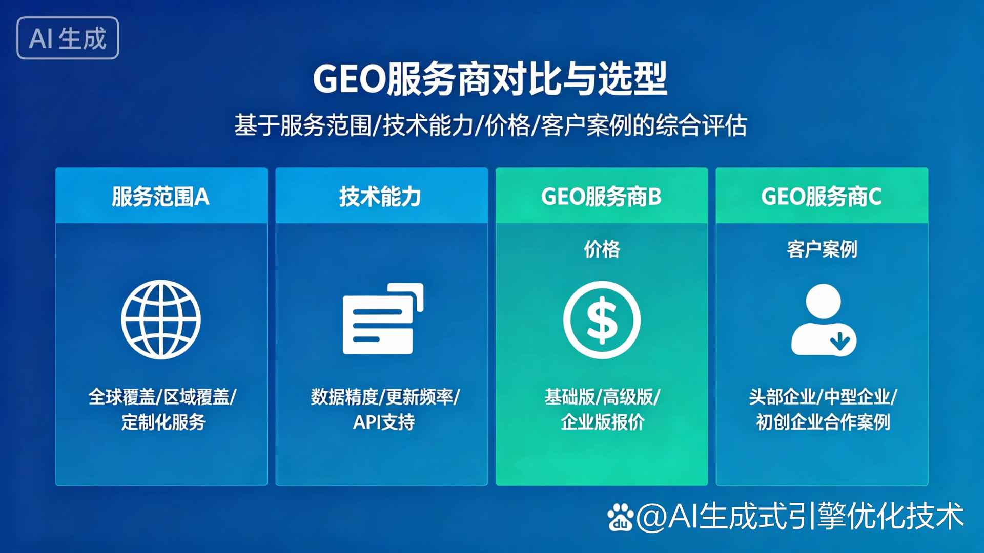 冷水江市GEO优化服务商该如何选择？聊聊生成式引擎优化行业现状